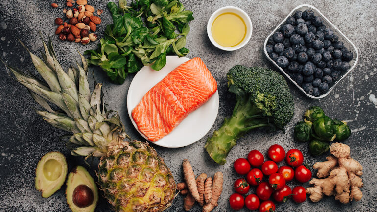 Best Anti-Inflammatory Foods